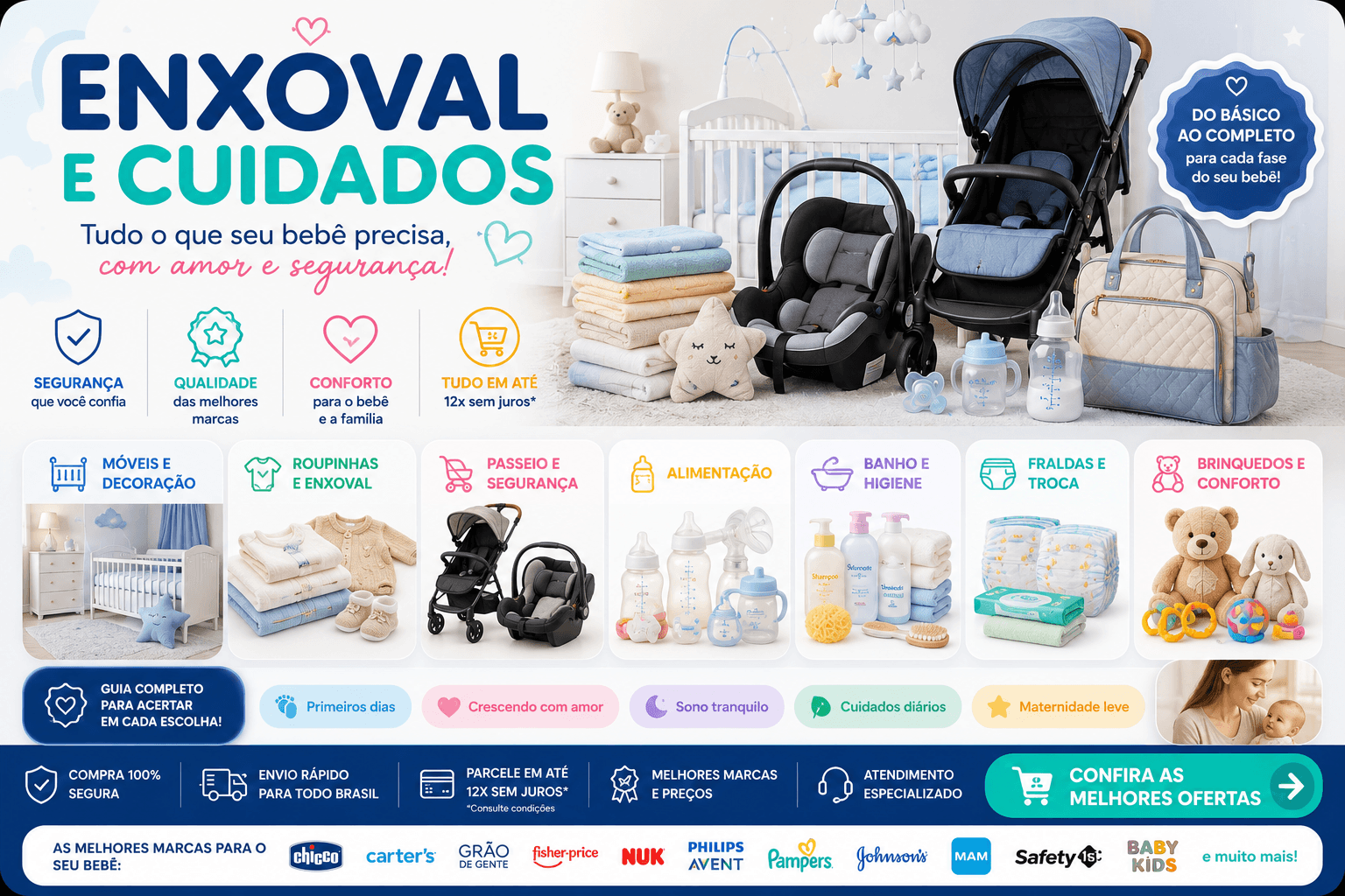Enxoval e cuidados para bebê no SmartCompra AI